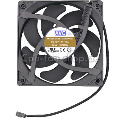 Lenovo Legion R5-28imb05 Lüfter