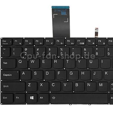 Lenovo Legion R7000p 2020 Tastatur